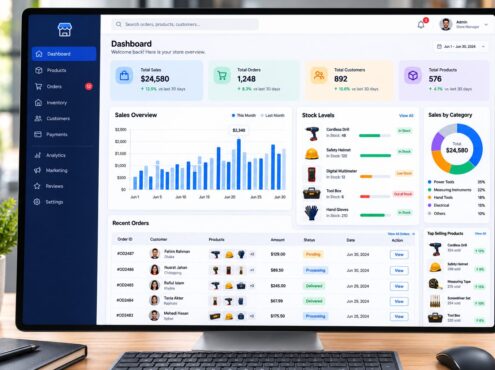 Facebook business to e-commerce website